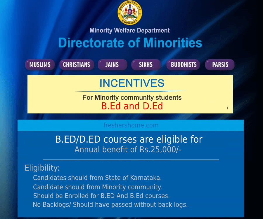 B.ED/D.ED courses are eligible Annual benefit of Rs.25,000/-