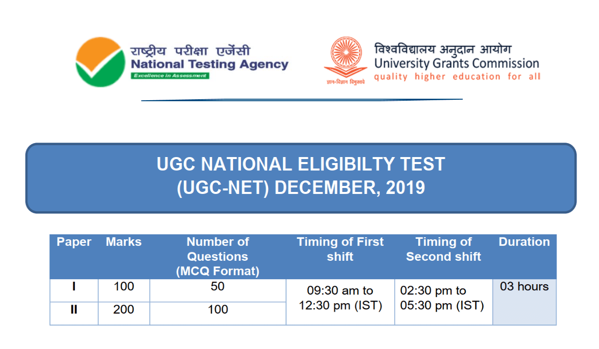 UGC National Eligibility Test (UGC-NET) 2019